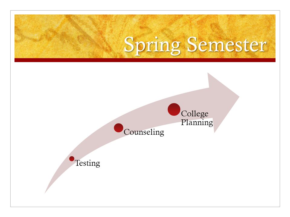Spring Semester Testing Counseling College Planning
