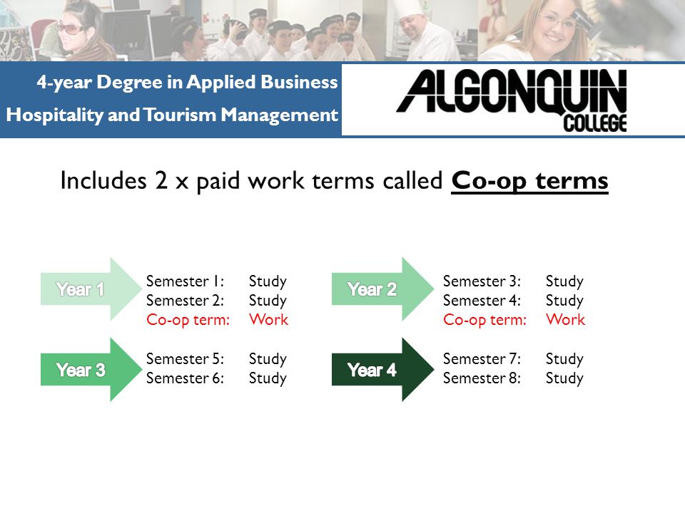 Includes 2 x paid work terms called Co-op terms 4-year Degree in Applied Business Hospitality and Tourism Management Semester 3:Study Semester 4:Study Co-op term: Work Semester 7: Study Semester 8: Study Semester 1:Study Semester 2:Study Co-op term: Work Semester 5: Study Semester 6: Study