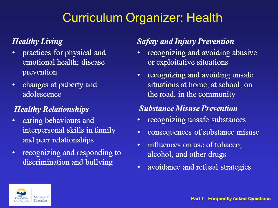 Curriculum Organizer: Health Healthy Living practices for physical and emotional health; disease prevention changes at puberty and adolescence Healthy Relationships caring behaviours and interpersonal skills in family and peer relationships recognizing and responding to discrimination and bullying Safety and Injury Prevention recognizing and avoiding abusive or exploitative situations recognizing and avoiding unsafe situations at home, at school, on the road, in the community Substance Misuse Prevention recognizing unsafe substances consequences of substance misuse influences on use of tobacco, alcohol, and other drugs avoidance and refusal strategies Part 1: Frequently Asked Questions