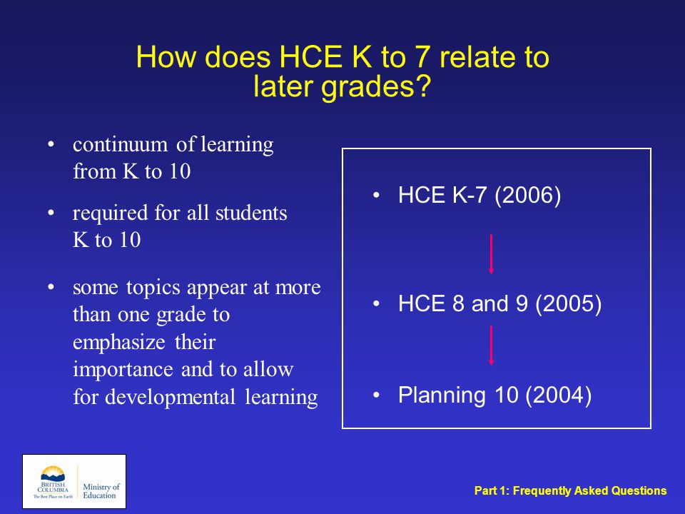 How does HCE K to 7 relate to later grades.