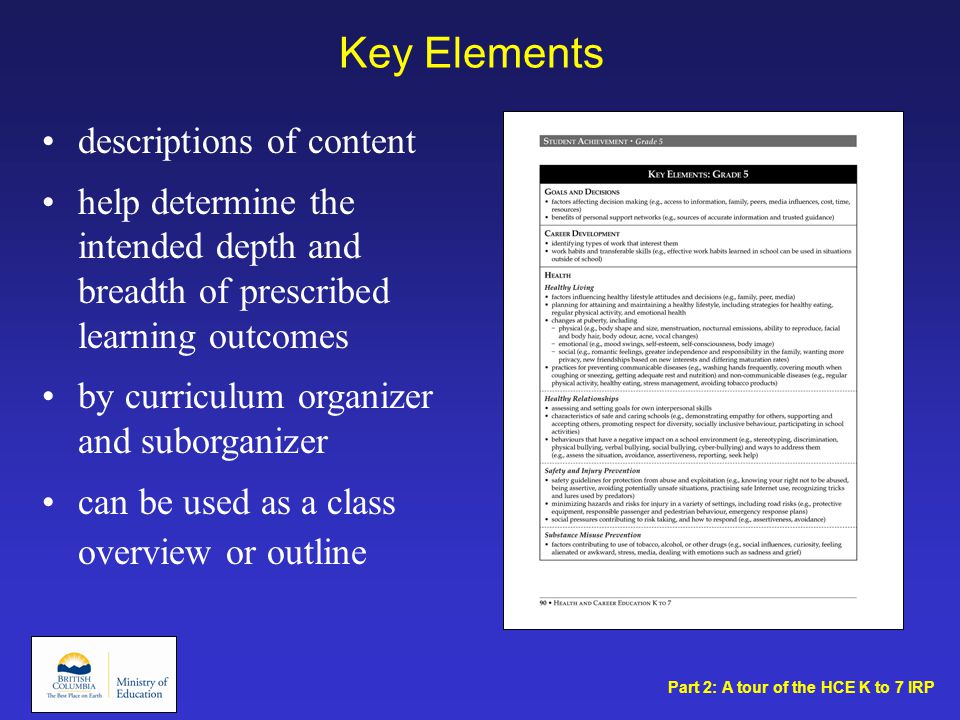 Key Elements descriptions of content help determine the intended depth and breadth of prescribed learning outcomes by curriculum organizer and suborganizer can be used as a class overview or outline Part 2: A tour of the HCE K to 7 IRP