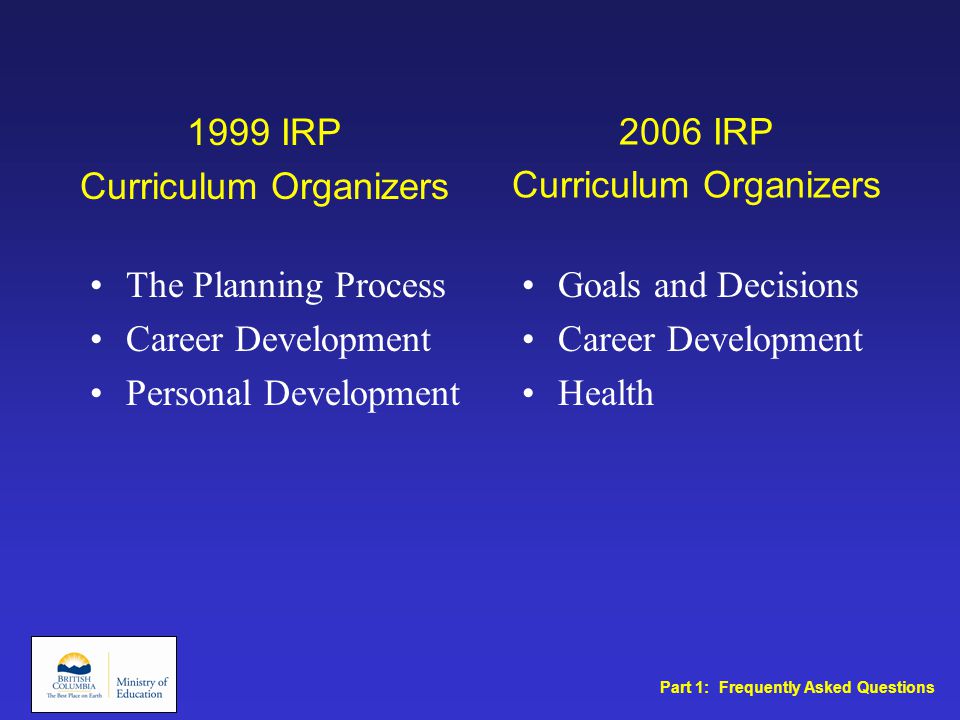 Goals and Decisions Career Development Health The Planning Process Career Development Personal Development 2006 IRP Curriculum Organizers 1999 IRP Curriculum Organizers Part 1: Frequently Asked Questions