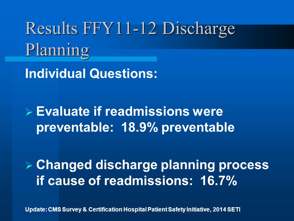 Results FFY11-12 Discharge Planning Individual Questions:  Evaluate if readmissions were preventable: 18.9% preventable  Changed discharge planning process if cause of readmissions: 16.7% Update: CMS Survey & Certification Hospital Patient Safety Initiative, 2014 SETI
