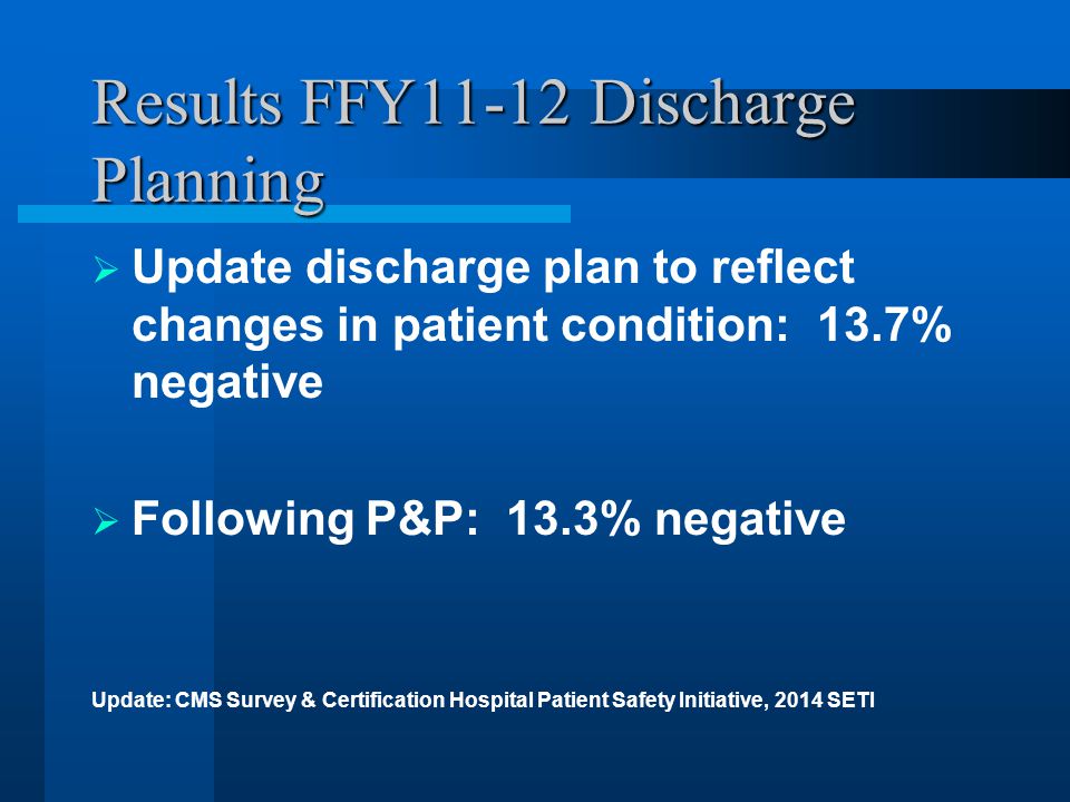 Results FFY11-12 Discharge Planning  Update discharge plan to reflect changes in patient condition: 13.7% negative  Following P&P: 13.3% negative Update: CMS Survey & Certification Hospital Patient Safety Initiative, 2014 SETI