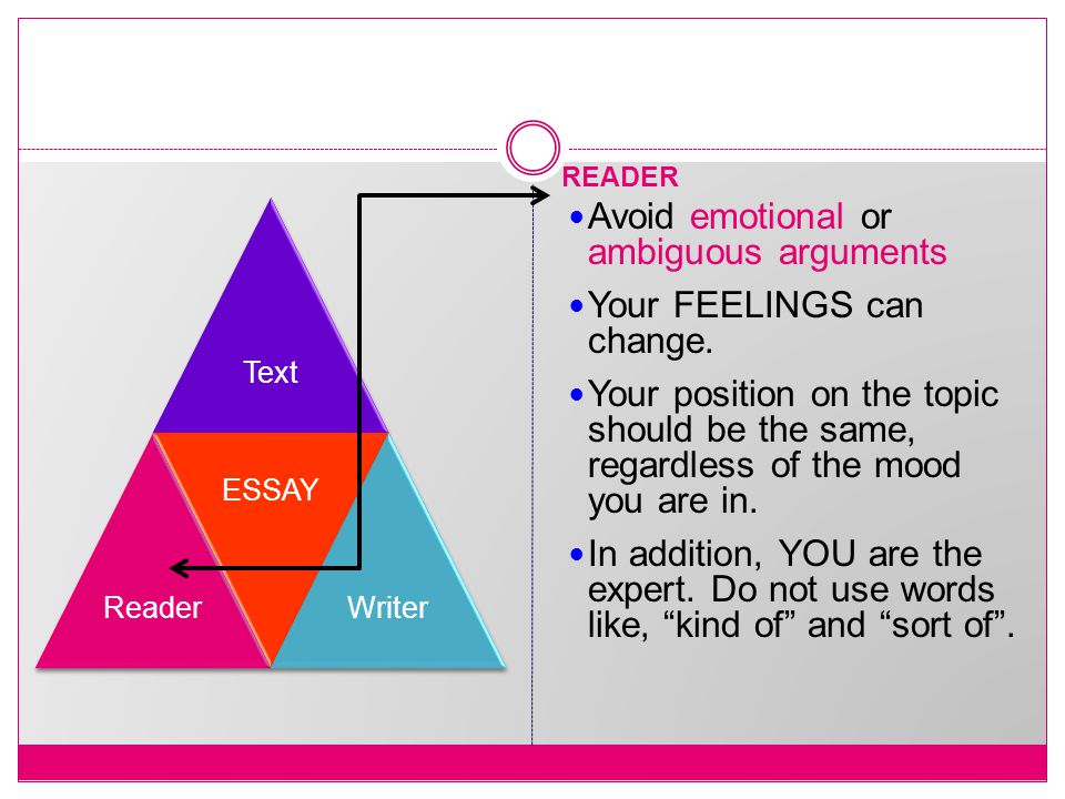 admission essay essay admission essay essay