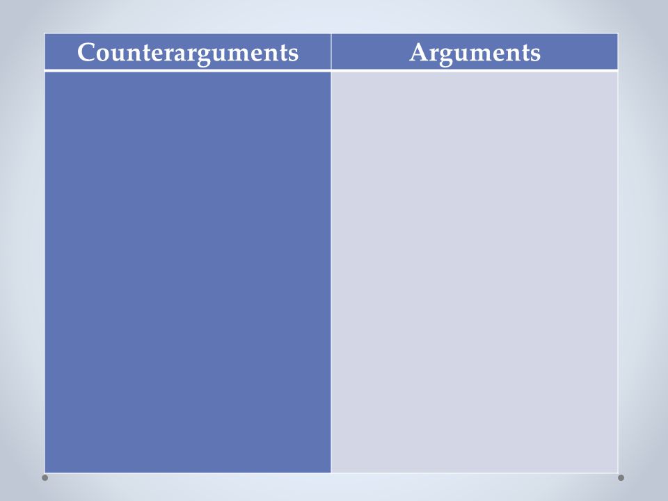 Choosing A Topic For Argumentative Essay