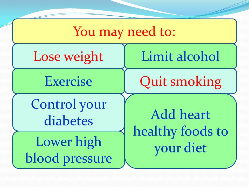 You may need to: Lose weight Exercise Control your diabetes Lower high blood pressure Limit alcohol Quit smoking Add heart healthy foods to your diet