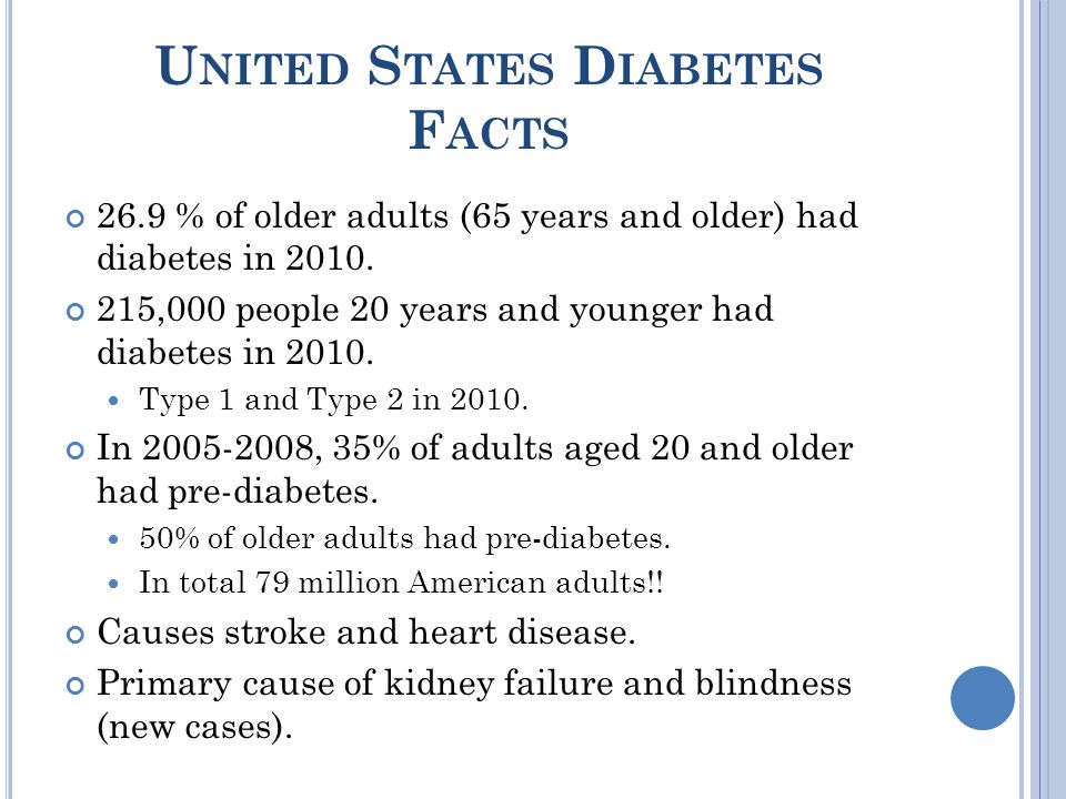 U NITED S TATES D IABETES F ACTS 26.9 % of older adults (65 years and older) had diabetes in 2010.