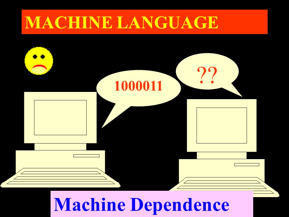 MACHINE LANGUAGE Machine Dependence