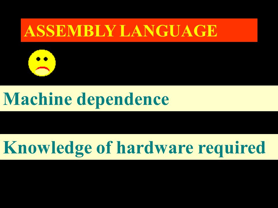 ASSEMBLY LANGUAGE Machine dependence Knowledge of hardware required