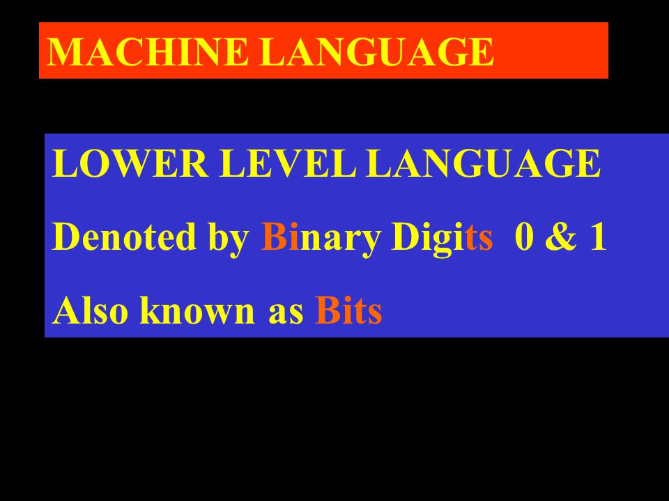 MACHINE LANGUAGE LOWER LEVEL LANGUAGE Denoted by Binary Digits 0 & 1 Also known as Bits