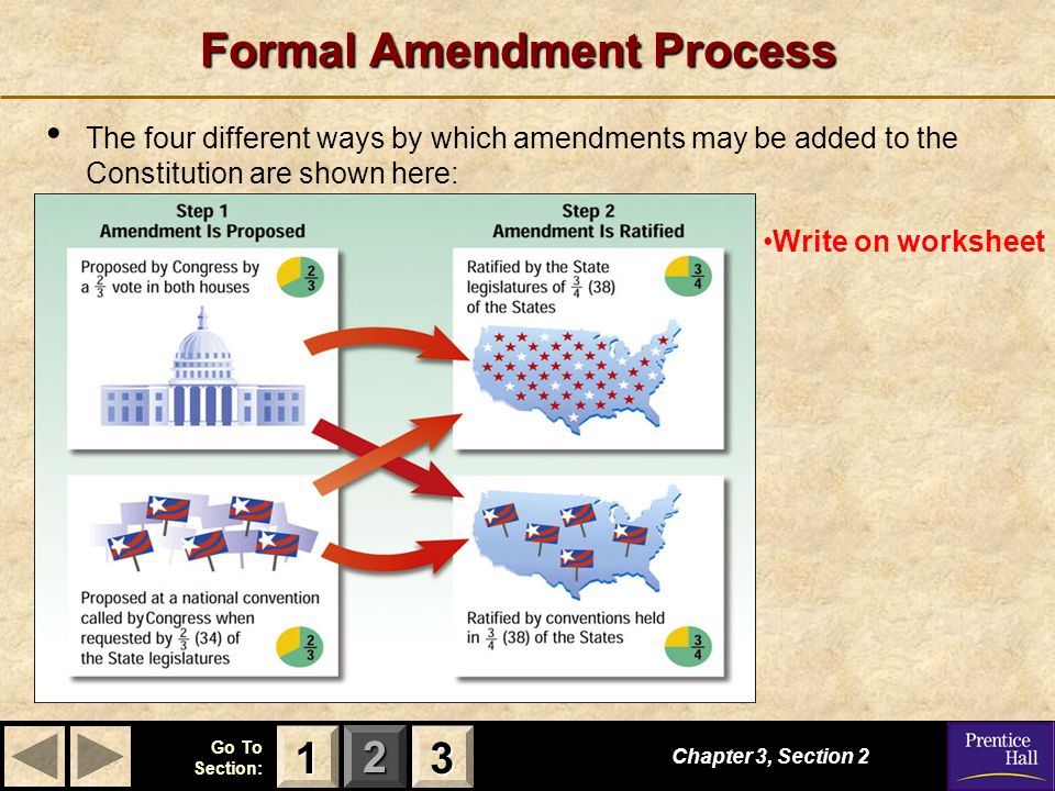 Printables Amending The Constitution Worksheet presentation pro 2001 by prentice hall inc amending the 123 go to section chapter 3 2 3333 1111 formal amendment process the