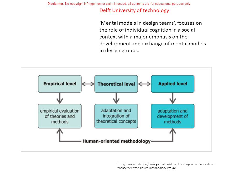 mental process mental models essay 43 3 attitudes and rights recovery oriented mental health practice: • involves listening to, learning from and acting upon communications from the individual and their carers about what is important to each individual. mental process mental models essay 43 3 attitudes and rights recovery oriented mental health practice: • involves listening to, learning from and acting upon communications from the individual and their carers about what is important to each individual.