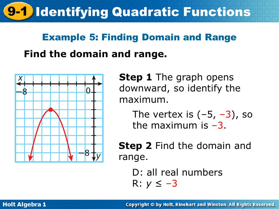Domain And Range Of A Function Worksheet Karibunicollies Finding Domain And Range Of A Function Worksheet Rringband