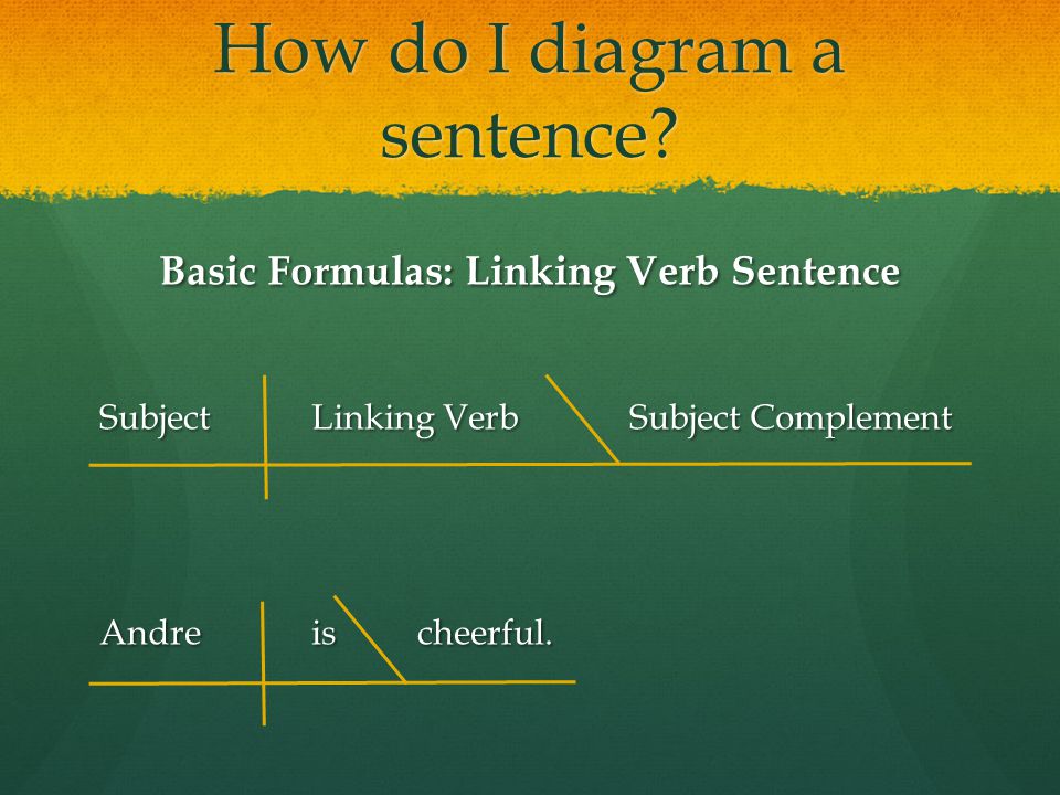 How do I diagram a sentence.