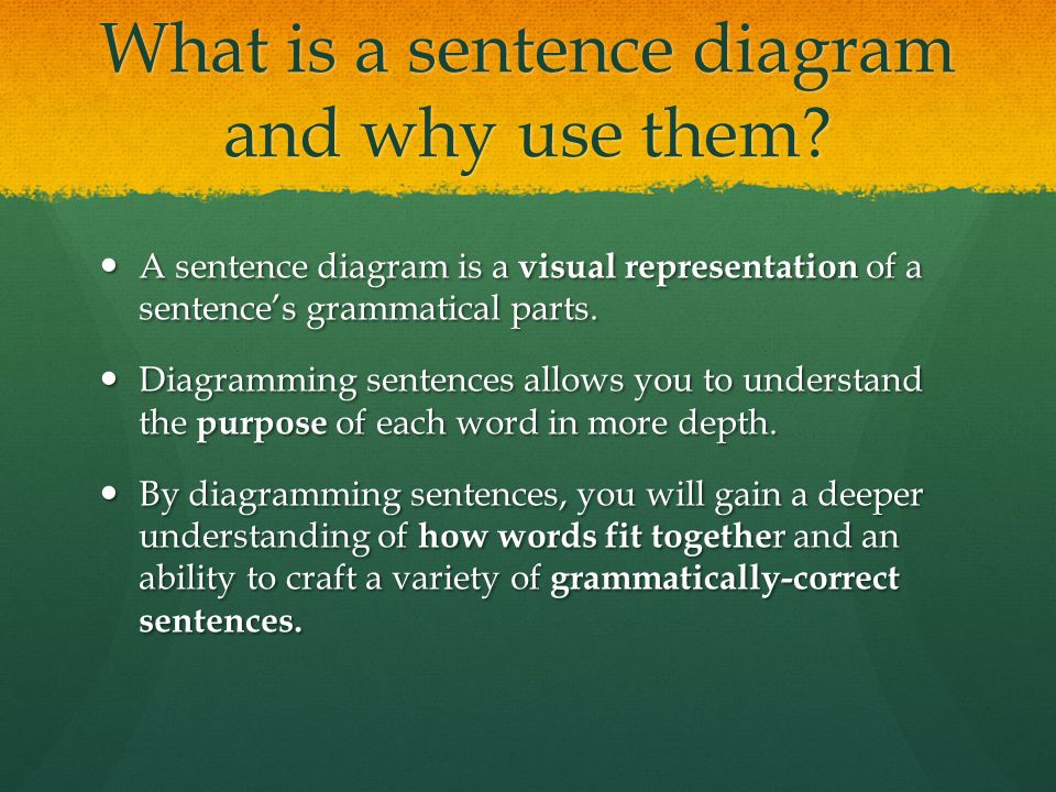 What is a sentence diagram and why use them.