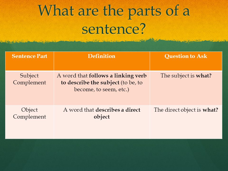 What are the parts of a sentence.