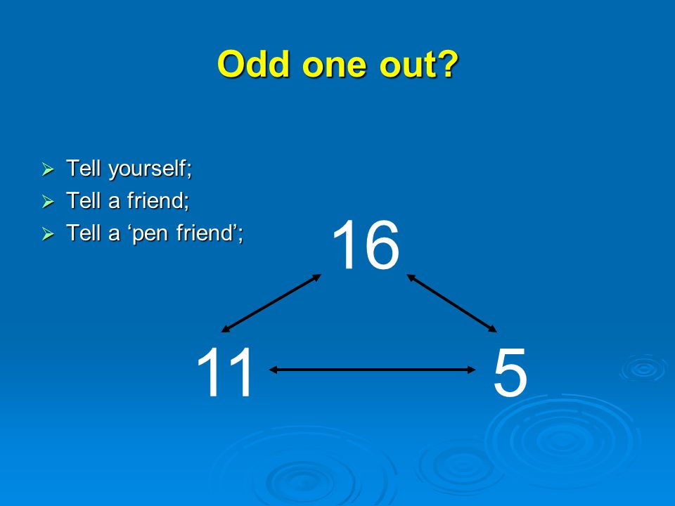 Odd one out  Tell yourself;  Tell a friend;  Tell a ‘pen friend’;