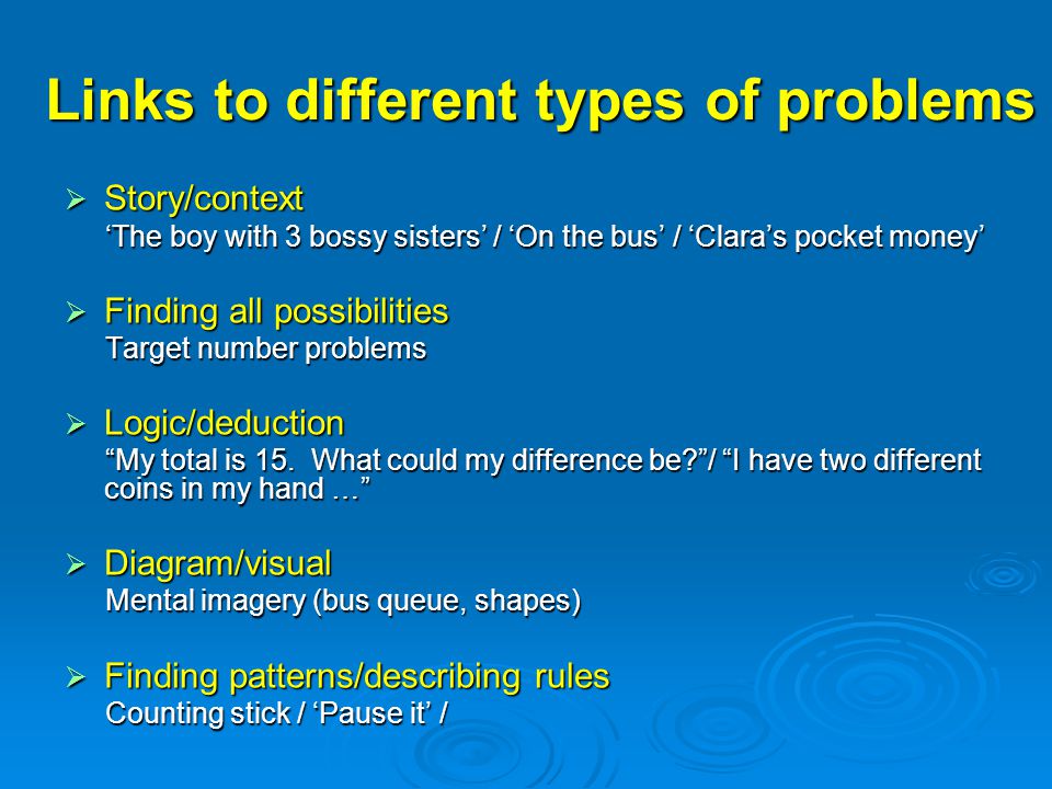 Links to different types of problems  Story/context ‘The boy with 3 bossy sisters’ / ‘On the bus’ / ‘Clara’s pocket money’ ‘The boy with 3 bossy sisters’ / ‘On the bus’ / ‘Clara’s pocket money’  Finding all possibilities Target number problems Target number problems  Logic/deduction My total is 15.