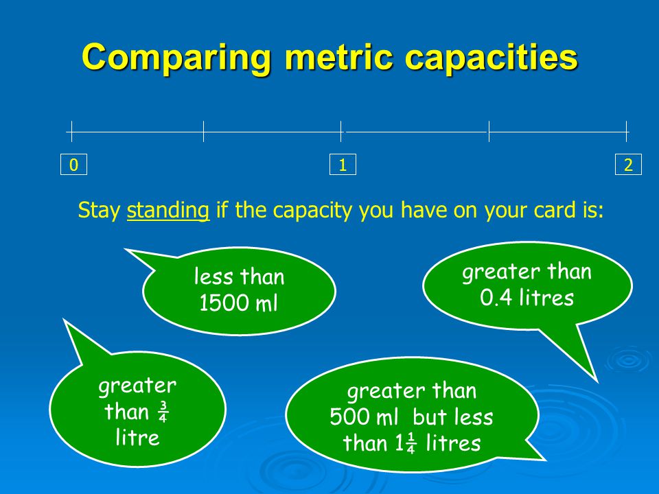 Comparing metric capacities 012 Stay standing if the capacity you have on your card is: greater than 500 ml but less than 1¼ litres greater than ¾ litre less than 1500 ml greater than 0.4 litres