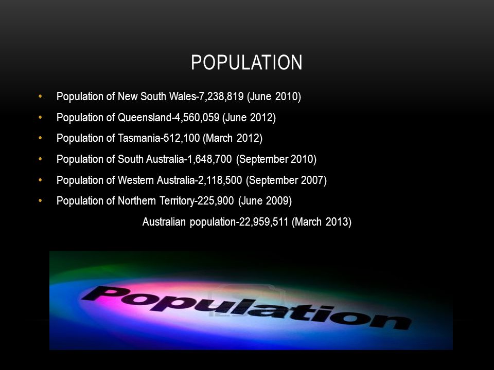 POPULATION Population of New South Wales-7,238,819 (June 2010) Population of Queensland-4,560,059 (June 2012) Population of Tasmania-512,100 (March 2012) Population of South Australia-1,648,700 (September 2010) Population of Western Australia-2,118,500 (September 2007) Population of Northern Territory-225,900 (June 2009) Australian population-22,959,511 (March 2013)