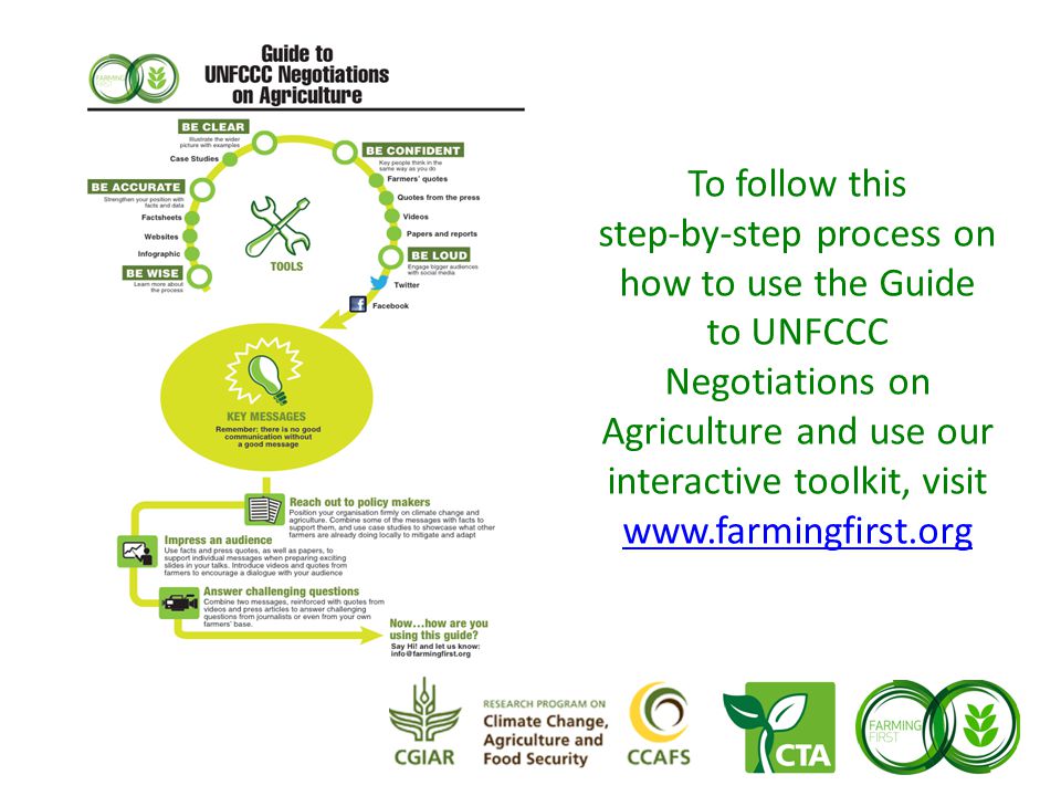 To follow this step-by-step process on how to use the Guide to UNFCCC Negotiations on Agriculture and use our interactive toolkit, visit