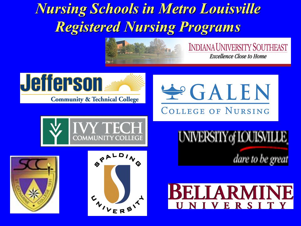 Path to Registered Nursing High School Science & Math Courses Take SAT & ACT Prerequisites Associate Degree Nursing (ADN) 2 years or PN+1 Baccalaureate Degree Nursing (BSN) 4 years Pass NCLEX Master of Science in Nursing (MSN) 2 years (approx.) RN to BSN 1 year Doctor of Philosophy in Nursing (PhD) 3-4 years Doctorate in Nursing Science (DNSc) 3 years 17