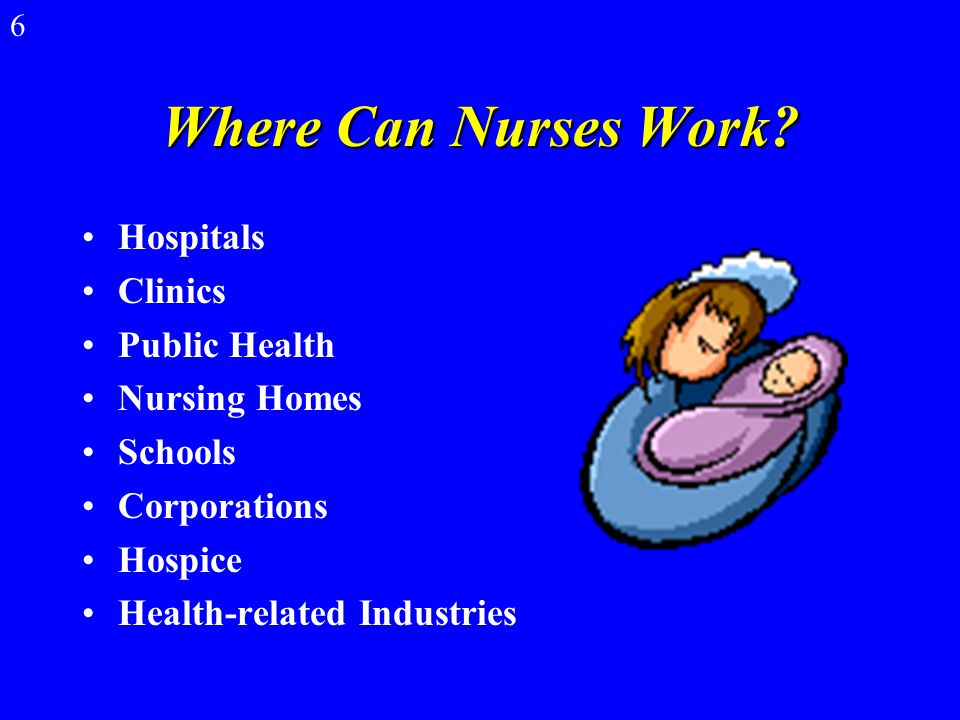 Supervise LPNs (Licensed Practical Nurses) and Nursing Assistants 5
