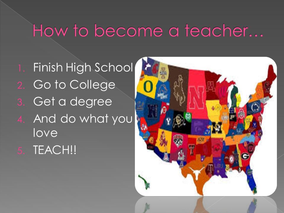 1. Finish High School 2. Go to College 3. Get a degree 4. And do what you love 5. TEACH!!