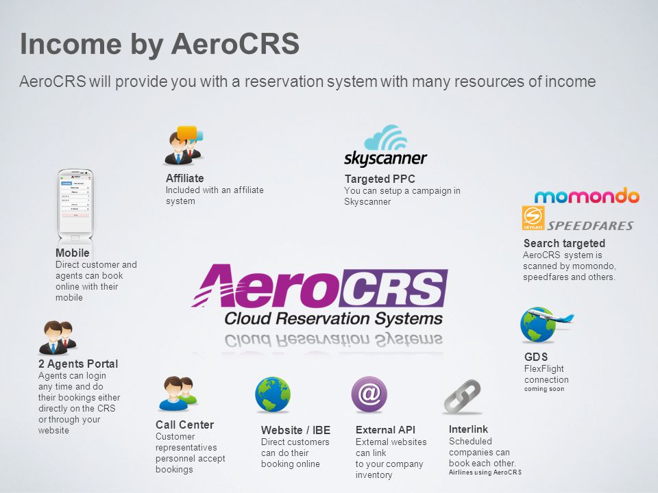 Income by AeroCRS AeroCRS will provide you with a reservation system with many resources of income 2 Agents Portal Agents can login any time and do their bookings either directly on the CRS or through your website Call Center Customer representatives personnel accept bookings Website / IBE Direct customers can do their booking online Interlink Scheduled companies can book each other.