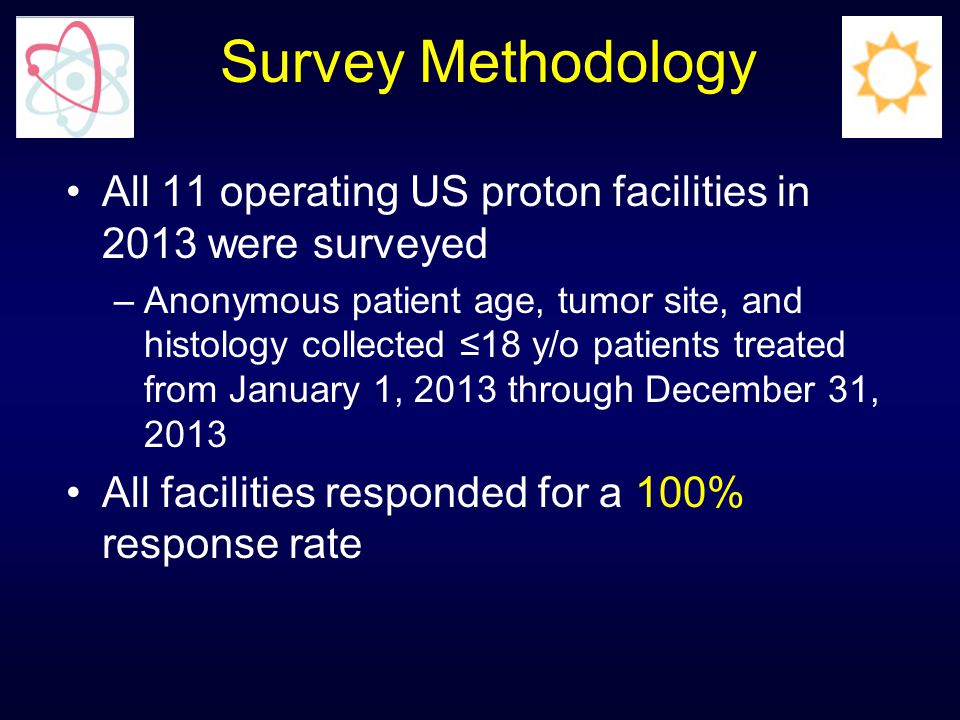 Survey Methodology All 11 operating US proton facilities in 2013 were surveyed –Anonymous patient age, tumor site, and histology collected ≤18 y/o patients treated from January 1, 2013 through December 31, 2013 All facilities responded for a 100% response rate