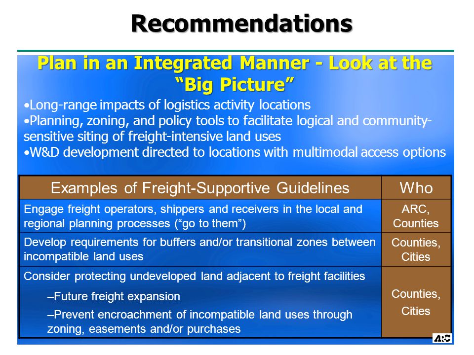 Recommendations Examples of Freight-Supportive Guidelines Who Engage freight operators, shippers and receivers in the local and regional planning processes ( go to them ) ARC, Counties Develop requirements for buffers and/or transitional zones between incompatible land uses Counties, Cities Consider protecting undeveloped land adjacent to freight facilities –Future freight expansion –Prevent encroachment of incompatible land uses through zoning, easements and/or purchases Counties, Cities Long-range impacts of logistics activity locations Planning, zoning, and policy tools to facilitate logical and community- sensitive siting of freight-intensive land uses W&D development directed to locations with multimodal access options Plan in an Integrated Manner - Look at the Big Picture