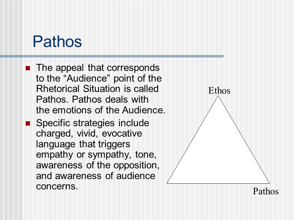 Pathos The appeal that corresponds to the Audience point of the Rhetorical Situation is called Pathos.