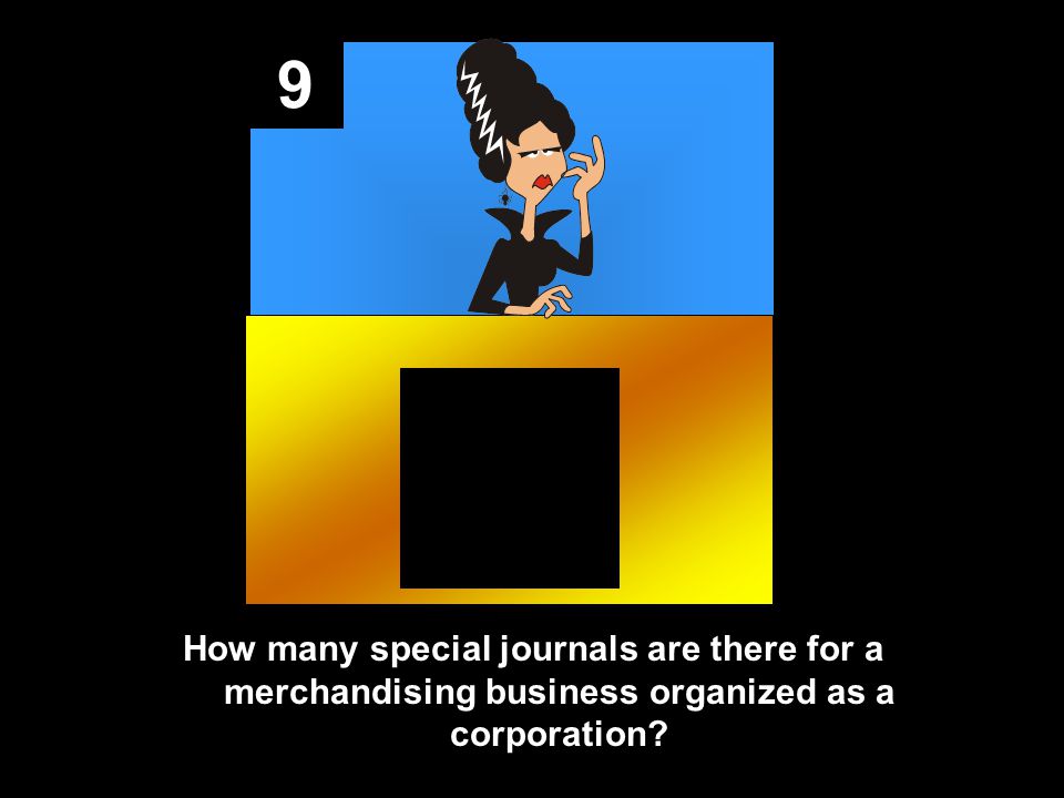 9 How many special journals are there for a merchandising business organized as a corporation
