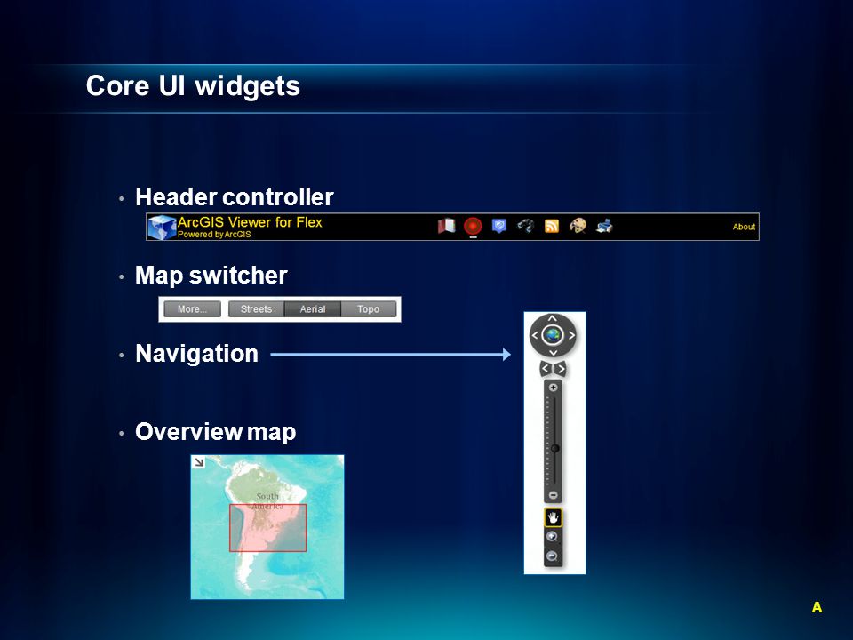 Core UI widgets Header controller Map switcher Navigation Overview map A