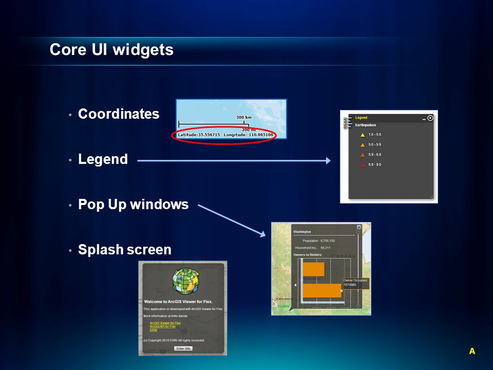 Core UI widgets Coordinates Legend Pop Up windows Splash screen A