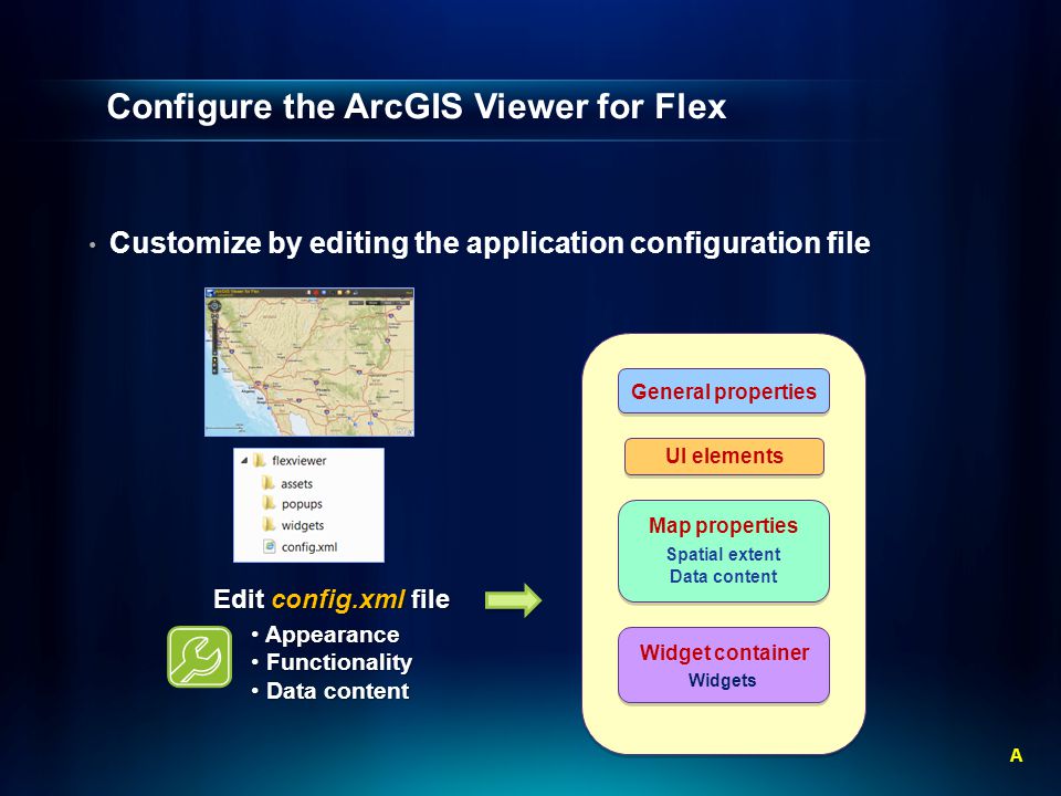 Configure the ArcGIS Viewer for Flex Customize by editing the application configuration file General properties UI elements Map properties Spatial extent Data content Widget container Widgets A Edit config.xml file Appearance Appearance Functionality Functionality Data content Data content