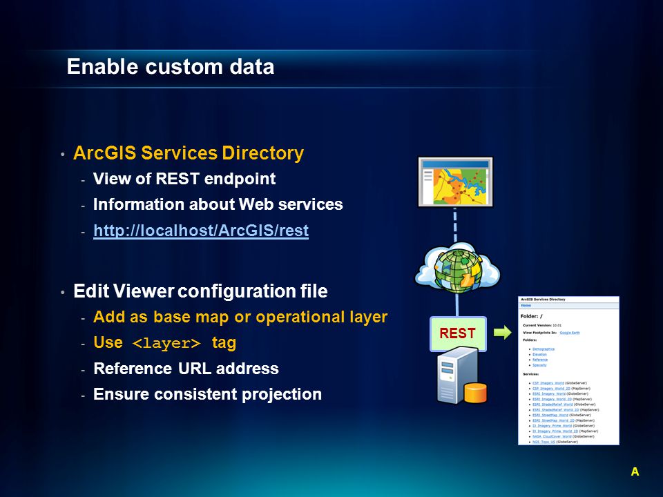 Enable custom data ArcGIS Services Directory - View of REST endpoint - Information about Web services Edit Viewer configuration file - Add as base map or operational layer  Use tag - Reference URL address - Ensure consistent projection REST A