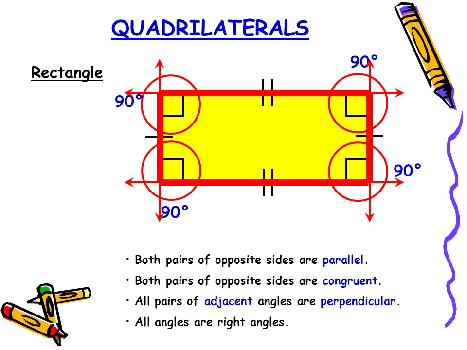 QUADRILATERALS Rectangle Both pairs of opposite sides are parallel.