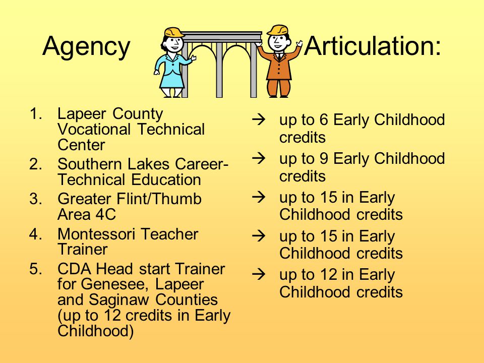 Agency Articulation: 1.Lapeer County Vocational Technical Center 2.Southern Lakes Career- Technical Education 3.Greater Flint/Thumb Area 4C 4.Montessori Teacher Trainer 5.CDA Head start Trainer for Genesee, Lapeer and Saginaw Counties (up to 12 credits in Early Childhood)  up to 6 Early Childhood credits  up to 9 Early Childhood credits  up to 15 in Early Childhood credits  up to 12 in Early Childhood credits