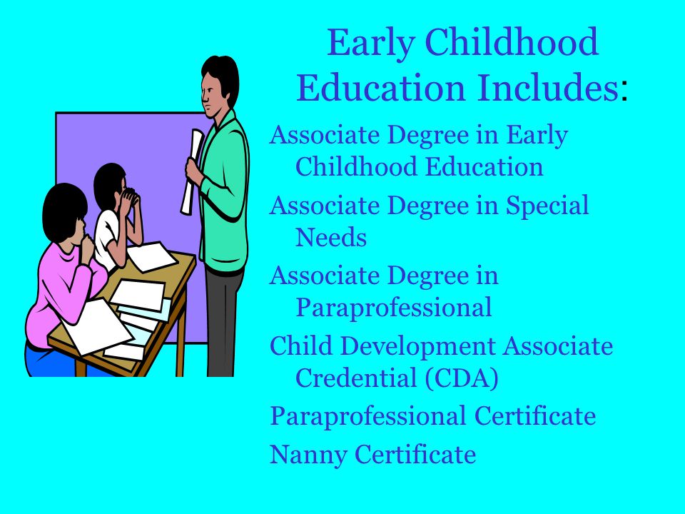 Early Childhood Education Includes : Associate Degree in Early Childhood Education Associate Degree in Special Needs Associate Degree in Paraprofessional Child Development Associate Credential (CDA) Paraprofessional Certificate Nanny Certificate