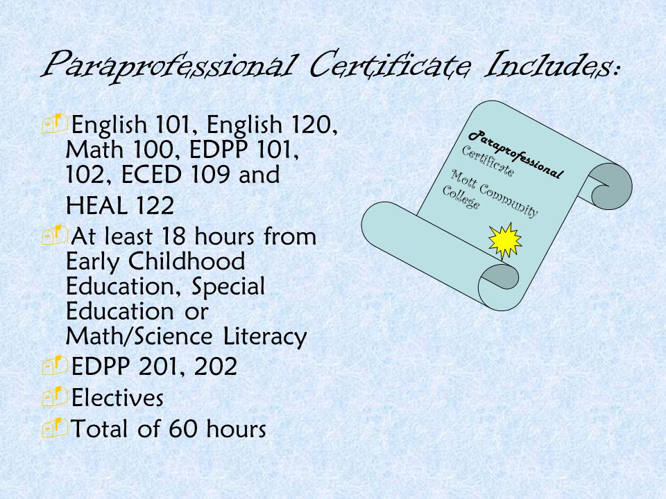 Paraprofessional Certificate Includes: EEnglish 101, English 120, Math 100, EDPP 101, 102, ECED 109 and HEAL 122 AAt least 18 hours from Early Childhood Education, Special Education or Math/Science Literacy EEDPP 201, 202 EElectives TTotal of 60 hours Paraprofessional Certificate Mott Community College