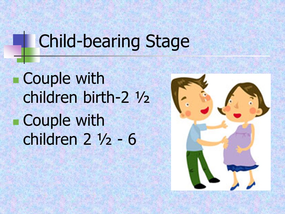 Child-bearing Stage Couple with children birth-2 ½ Couple with children 2 ½ - 6
