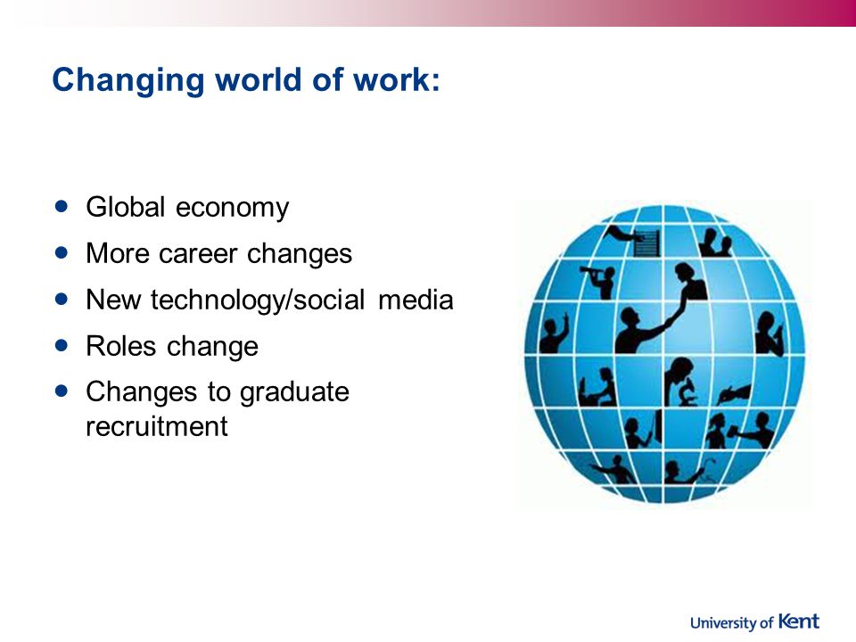 Changing world of work: Global economy More career changes New technology/social media Roles change Changes to graduate recruitment