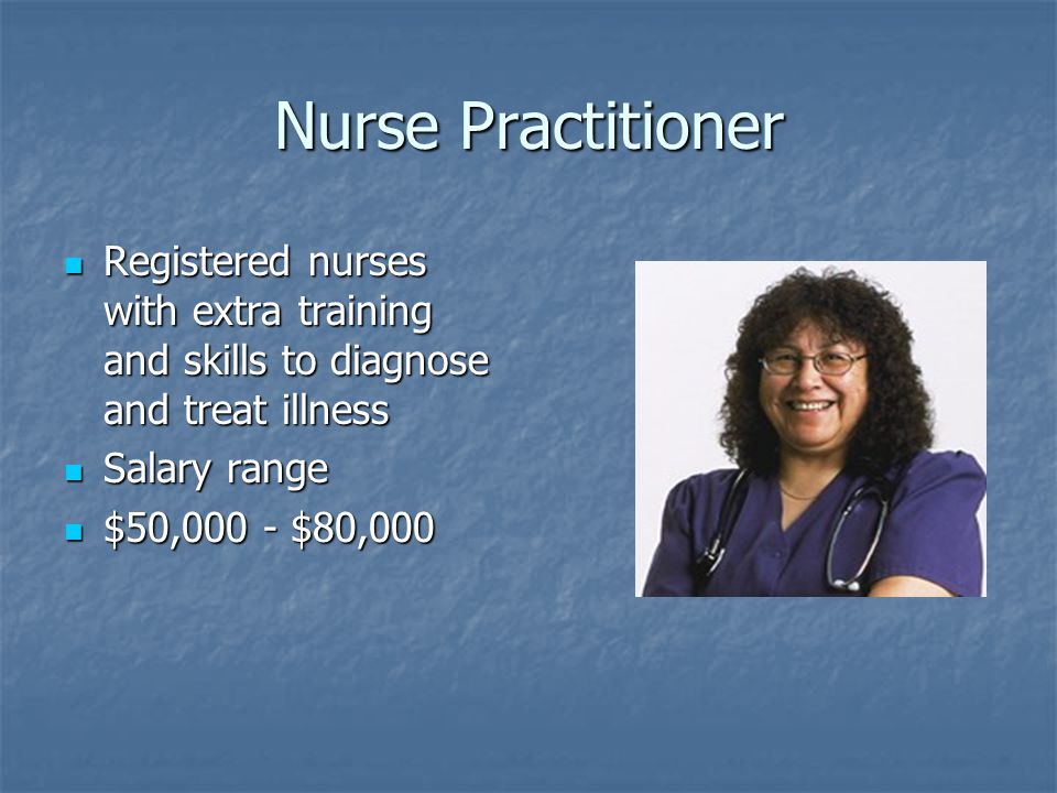 Nurse Practitioner Registered nurses with extra training and skills to diagnose and treat illness Registered nurses with extra training and skills to diagnose and treat illness Salary range Salary range $50,000 - $80,000 $50,000 - $80,000