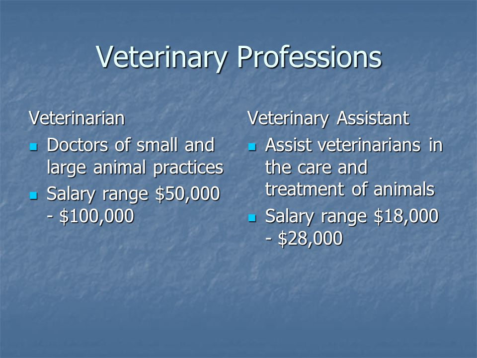 Veterinary Professions Veterinarian Doctors of small and large animal practices Doctors of small and large animal practices Salary range $50,000 - $100,000 Salary range $50,000 - $100,000 Veterinary Assistant Assist veterinarians in the care and treatment of animals Assist veterinarians in the care and treatment of animals Salary range $18,000 - $28,000 Salary range $18,000 - $28,000