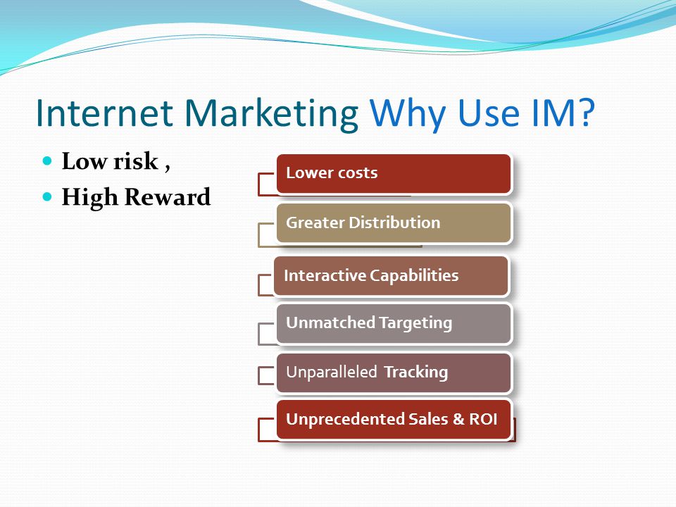 Internet Marketing Why Use IM.