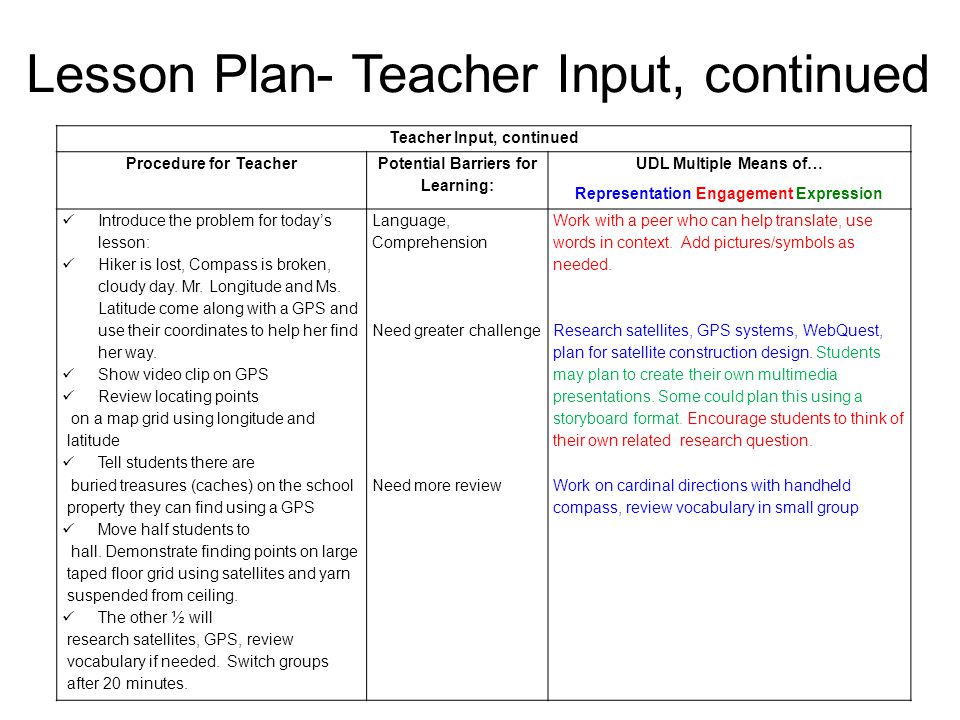 memoir writing lesson plans Memoir writing - memoir writing memoir writing memoir comes from the word, memory memoir can be writing from a diary, a journal. memoir writing lesson plans Memoir writing - memoir writing memoir writing memoir comes from the word, memory memoir can be writing from a diary, a journal.