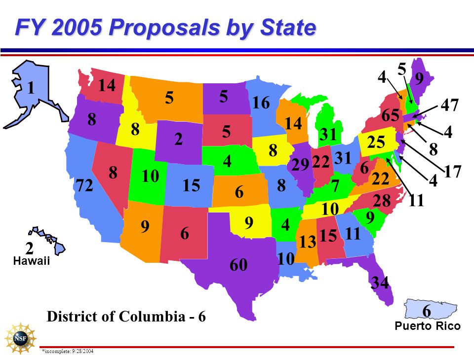 Puerto Rico Hawaii District of Columbia - 6 FY 2005 Proposals by State *incomplete: 9/28/2004