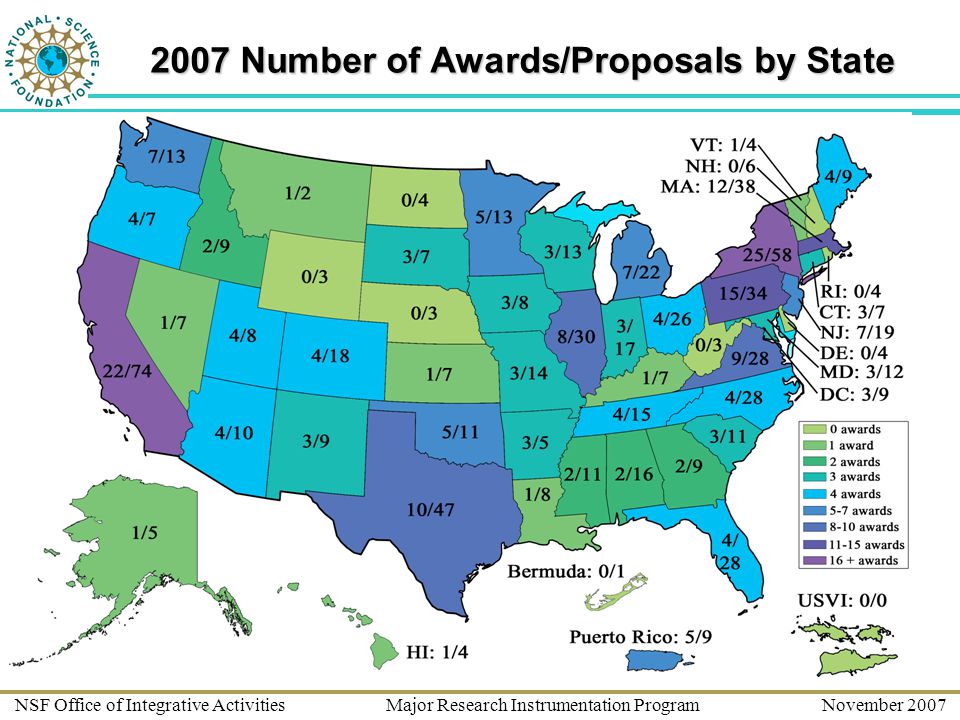 NSF Office of Integrative Activities Major Research Instrumentation Program November Number of Awards/Proposals by State